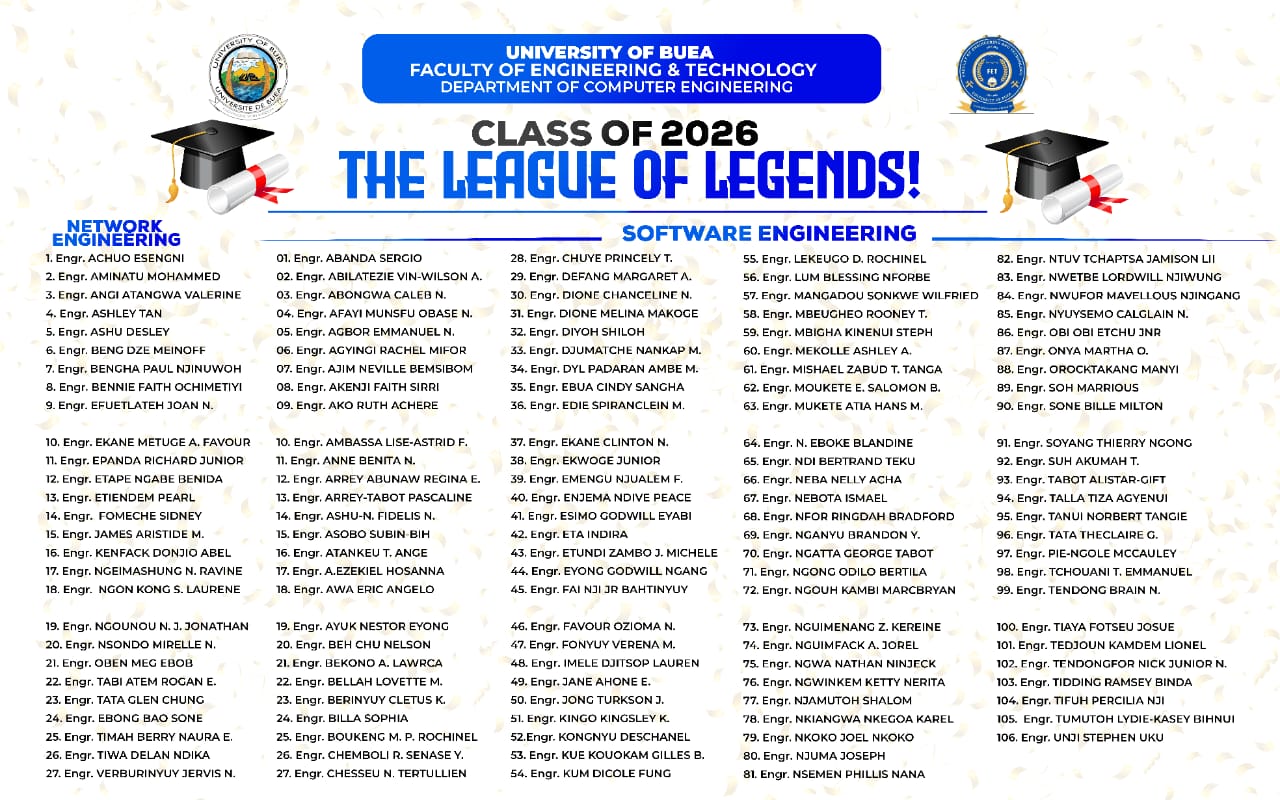 Final Year Defense is Here